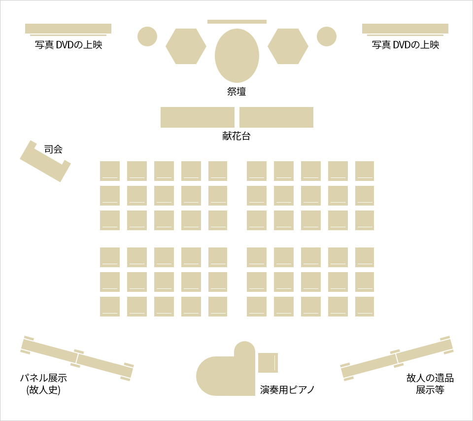 会場レイアウト(例)