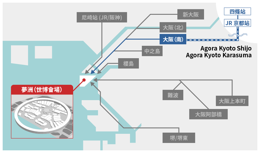 電車路線+接駁巴士