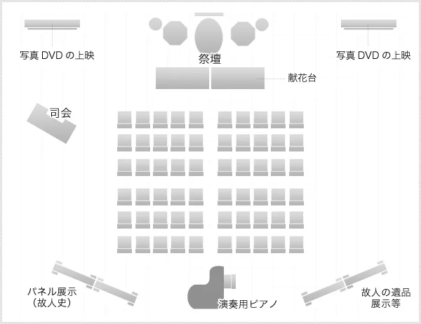 【社葬】お別れ会・偲ぶ会の画像